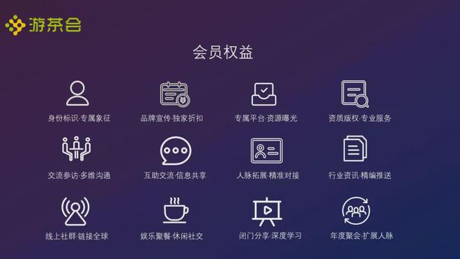 制、投资丨游茶会·社群需求推荐（二十）瓦力棋牌试玩20款中重度产品找发行、定(图4)