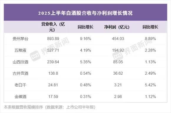 源局“一把手”陈华接棒张德芹瓦力棋牌贵州茅台换帅贵州省能